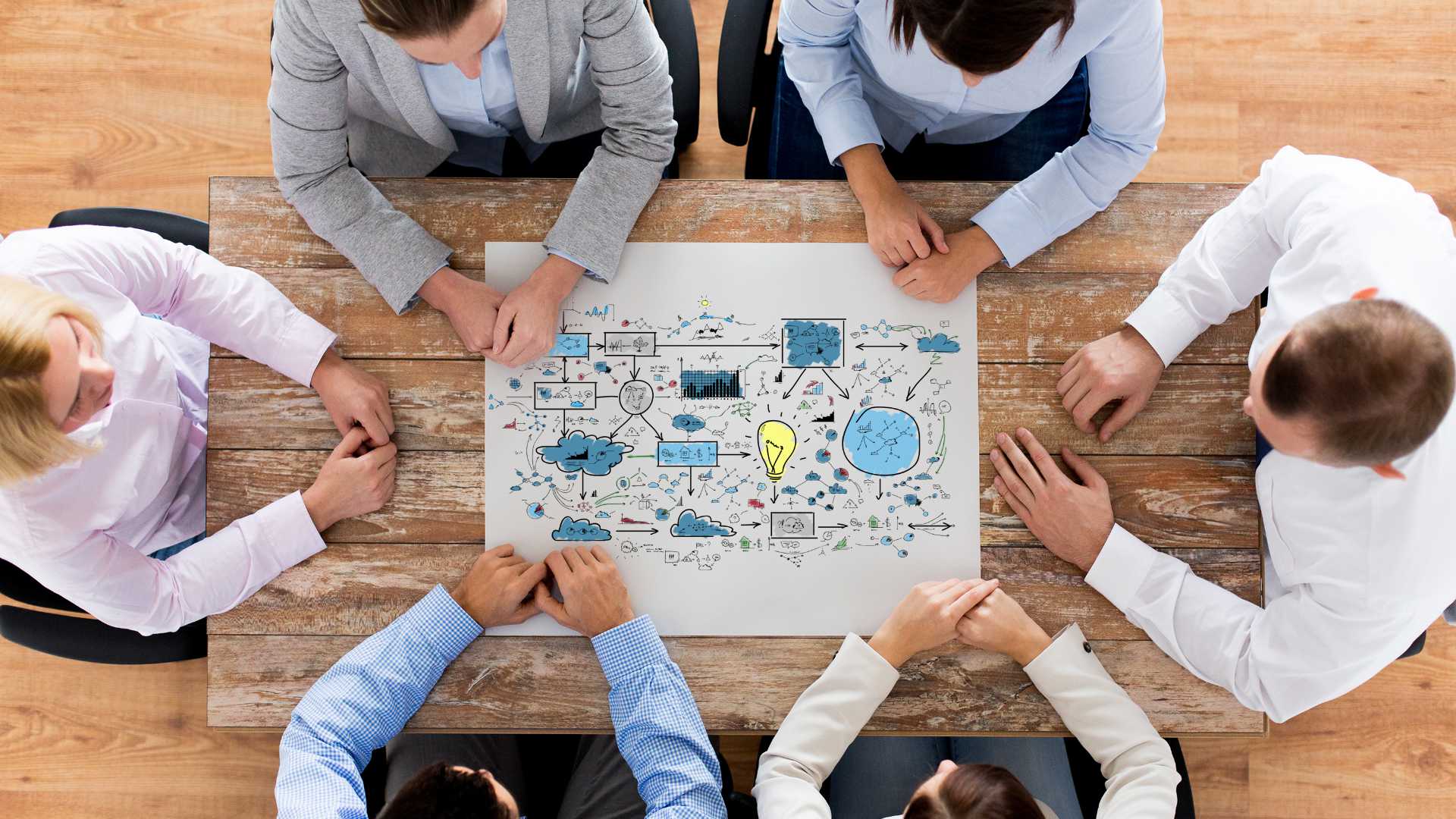 Personal- und Organisationsentwicklung